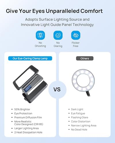 TROND 1000LM LED Clamp Desk Lamp, 3-Level Dimmable
