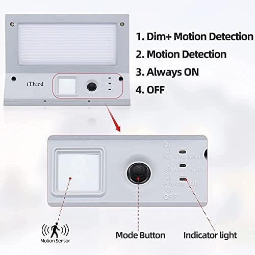 iThird Solar Motion Sensor Light, Stainless Steel, Warm White