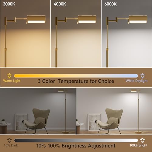 SUNMORY 16W/1500LM LED Pharmacy Floor Lamp