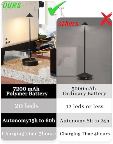 Black Cordless Rechargeable Table Lamp, 7200mAh