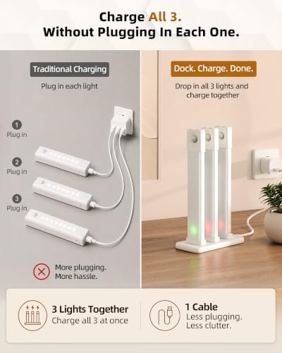 EZVALO 6-Pack Motion Sensor Under Cabinet Lighting with Charging