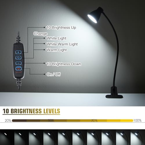CRI 90+ Eye-Care Clip Light, 6W