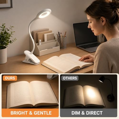 LACOKI Rechargeable Clip-on Reading Light, 3 Color x 3 Brightness