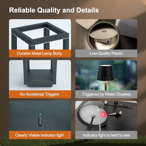 2 Pack Rechargeable Cordless Table Lamps, 10 Inch