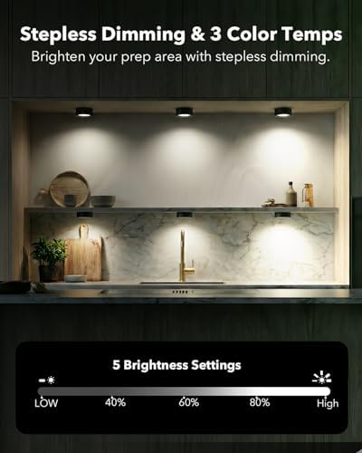 2400mAh Rechargeable Motion Sensor Puck Light