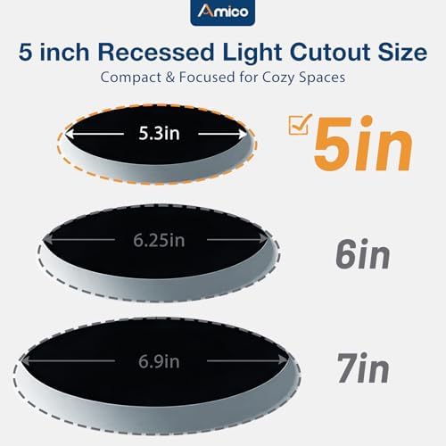 Amico 6 Pack 5 Inch LED Canless Recessed Ceiling Light