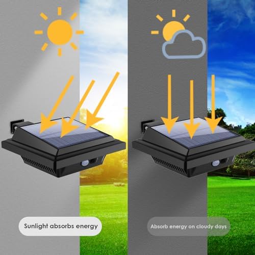 KEENZO Solar Outdoor Gutter Lights, Motion Sensor, 25 LED