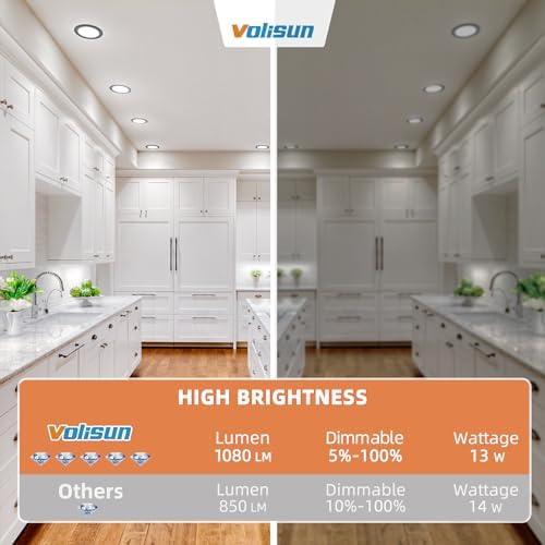 VOLISUN 8 Pack 6 inch Recessed Lighting, 5CCT, 13W Eqv 120W, 1080LM