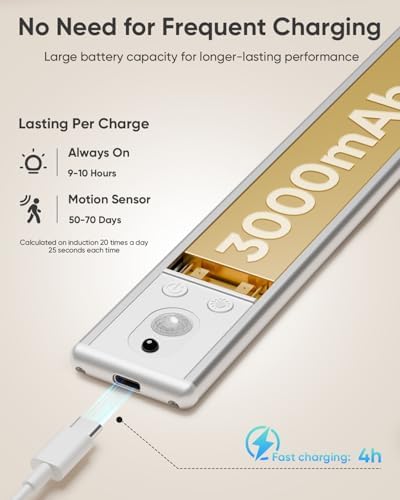 Under Cabinet Lighting, Wireless, 4 Pack