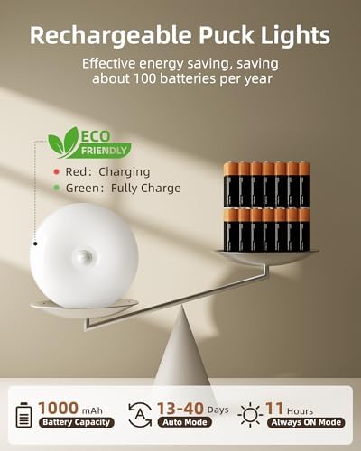 EZVALO RGB Under Cabinet Puck Lights, Motion Sensor