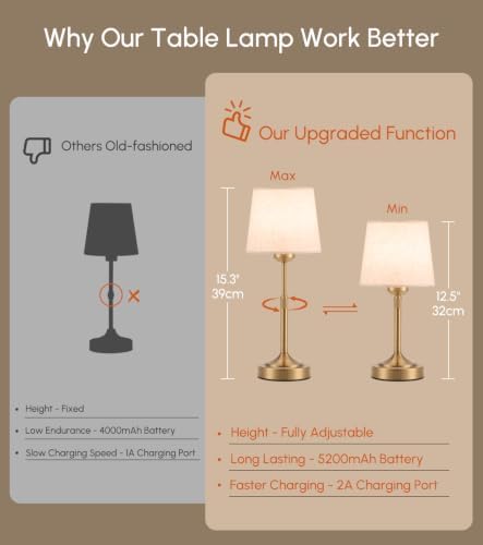 2 Pack Rechargeable Cordless Table Lamps, Gold