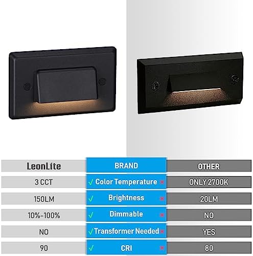 LEONLITE LED Step Lights, Black, 6-Pack