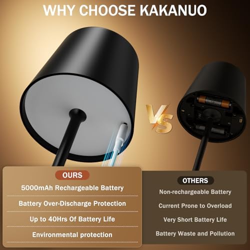 Kakanuo Cordless Rechargeable Table Lamp, Black, 2 Pack