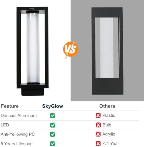 SkyGlow 15" 3-in-1 Outdoor Pathway Light, 3000K