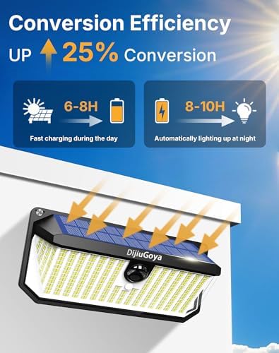 466 LEDs Solar Outdoor Motion Sensor Lights, 2-Pack