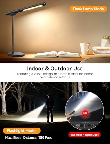 Cordless Rechargeable Magnetic LED Work Lamp, 3 Color Modes