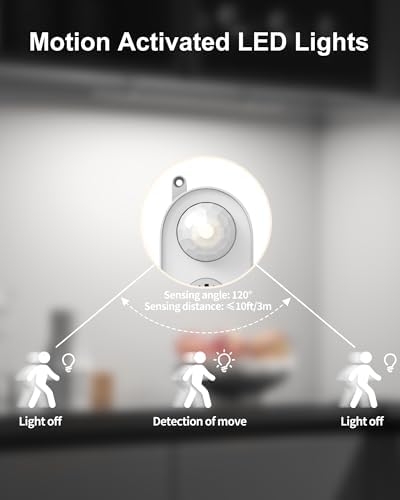 ASOKO Motion Sensor Dimmable LED Under Cabinet Light, 12"