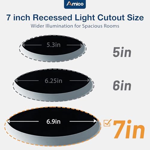 Amico 4 Pack 7 Inch LED Recessed Ceiling Downlight