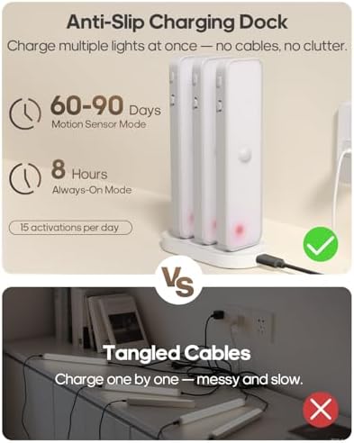 GOODEA 6" Under Cabinet Lighting with Charging Station, 6 Pack