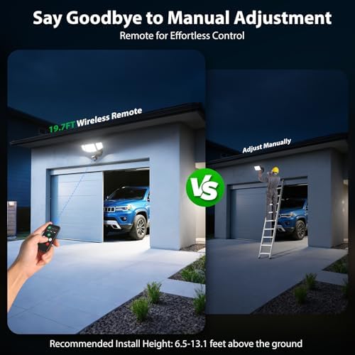 iMaihom 65W Outdoor Motion Sensor Flood Light