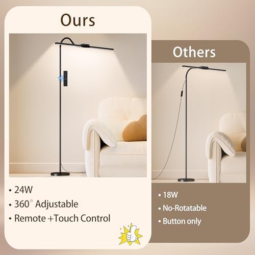 SIBRILLE 24W Dual-Head LED Floor Lamp, Dimmable Remote