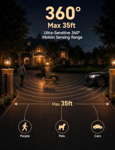 Yisuro Hardwired 360° Motion Sensor Post Light