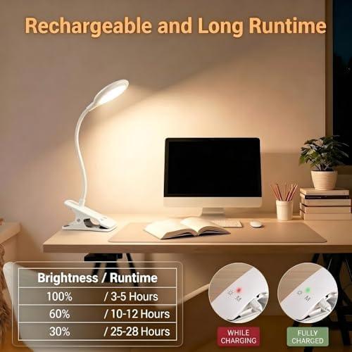LACOKI Rechargeable Clip-on Reading Light, 3 Color x 3 Brightness
