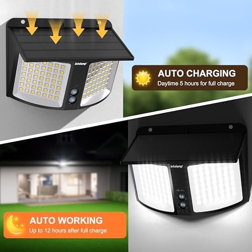 intelamp Solar Motion Sensor Security Flood Light