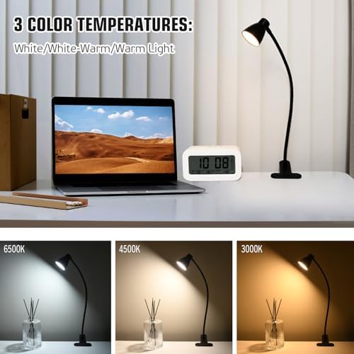 CRI 90+ Eye-Care Clip Light, 6W