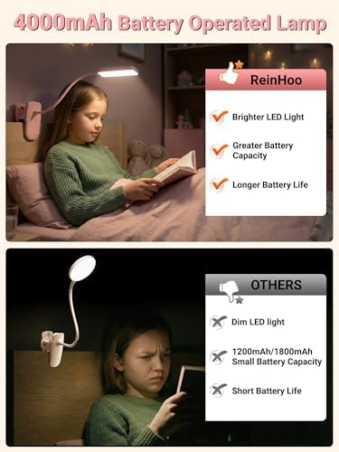 Pink Clip-on Desk Lamp, 9 Brightness, 5 Colors