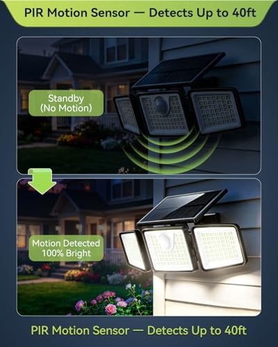 daphino 2500LM Solar Motion Sensor Lights, 2 Pack