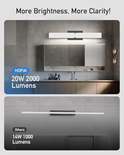 16 Inch 20W Dimmable LED Bathroom Vanity Light
