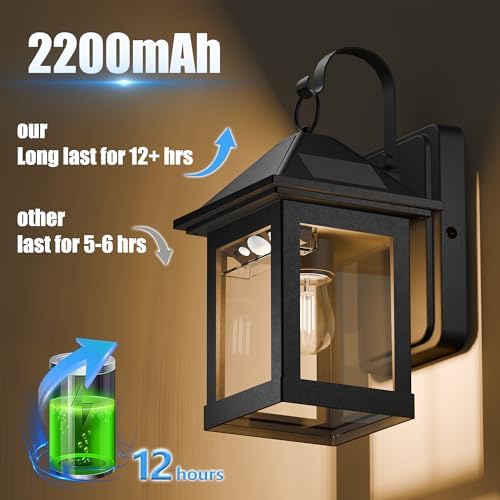 Solar Outdoor Motion Sensor Wall Lights, 2 Pack