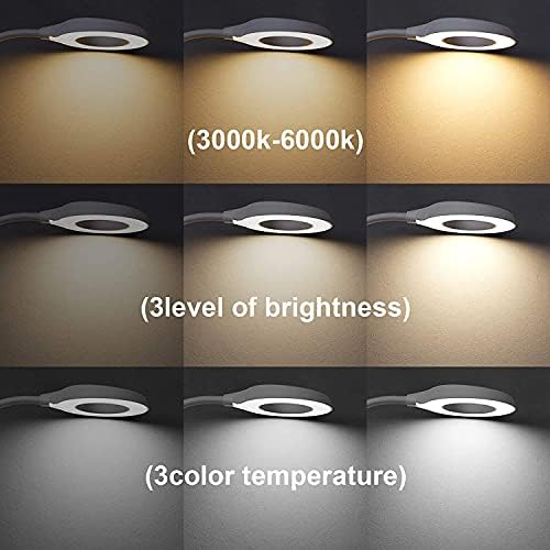 JKSWT Clip-On LED Desk Lamp, 3 Color Modes