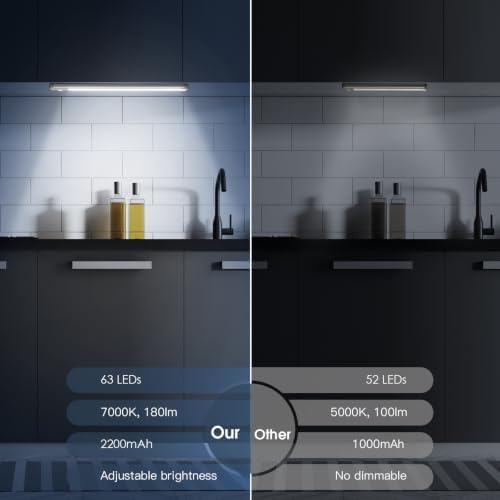 14.7" Rechargeable Motion Sensor Under Cabinet Lights, 2 Pack