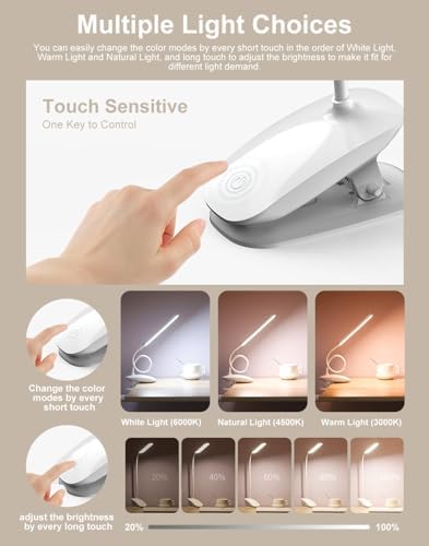 Desk Lamp with Clamp, 1500mAh, White