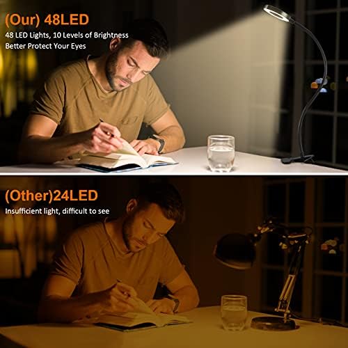 Dpower 48 LED USB Clip-On Reading Lamp, 3 Color Modes