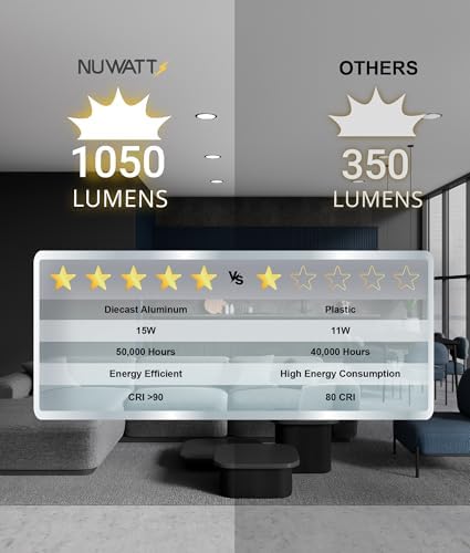 NUWATT Canless Recessed Lighting 6 Inch, 2700K-5000K, Dimmable, ETL