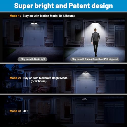 Sunvivo Solar Motion Lights, Dual Head, 360° Rotatable