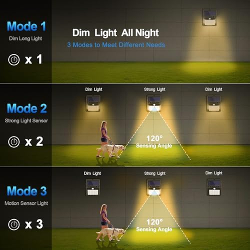 SEZAC Solar Motion Sensor Lights, 6 Pack, Warm White