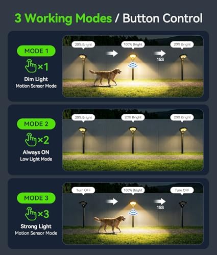 ELECLINK Solar Motion Sensor Pathway Lights, 6 Pack
