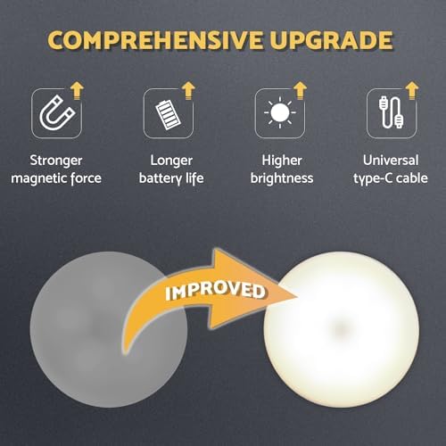 DAZZY DOT Rechargeable Puck Lights, 2-Pack, Warm Yellow