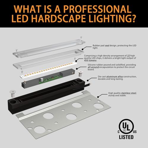 7 Inch LED Step Light, 3000K