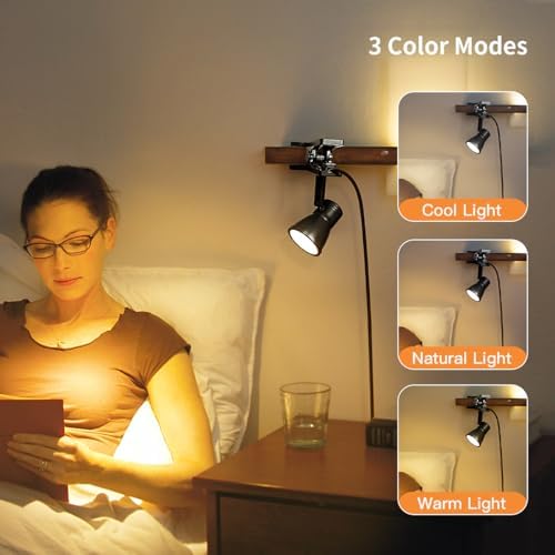LUJOLUMIN Clip Lamp, 5W, 3 Color Temperature Options