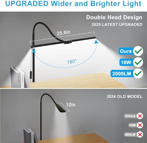 LED Floor Lamp, 18W/2000LM, Double Head