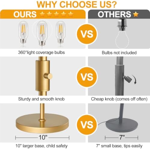 Dimmable Industrial Floor Lamp, Gold, 3-Light Teardrop Cage
