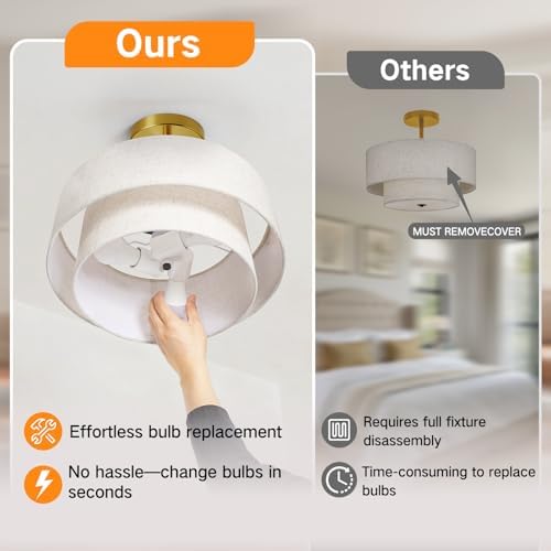 OUTON 16 Inch 3-Light Double Drum Semi Flush Mount Ceiling Light