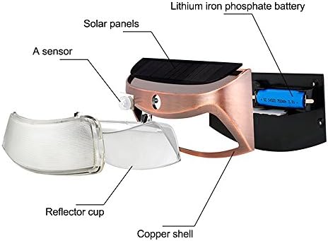 Solar Outdoor Step Light with PIR Motion Sensor