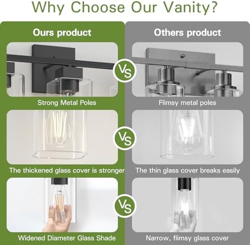 3-Light Matte Black Bathroom Vanity Light with Clear Glass Shades