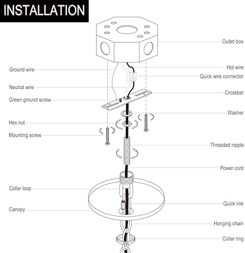 5-5/16 Inches Light Canopy Kit with Heavy Duty, Replacement Cover